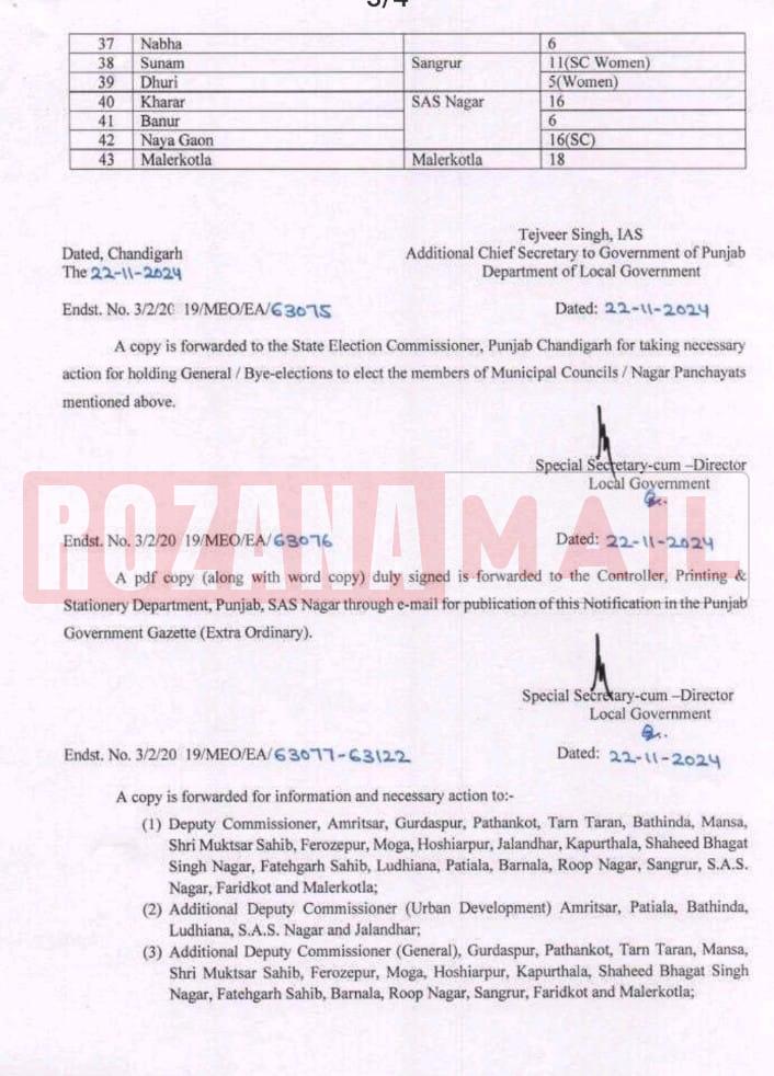 पंजाब में चुनावों को लेकर नोटिफिकेशन जारी, पढ़े पूरी खबर